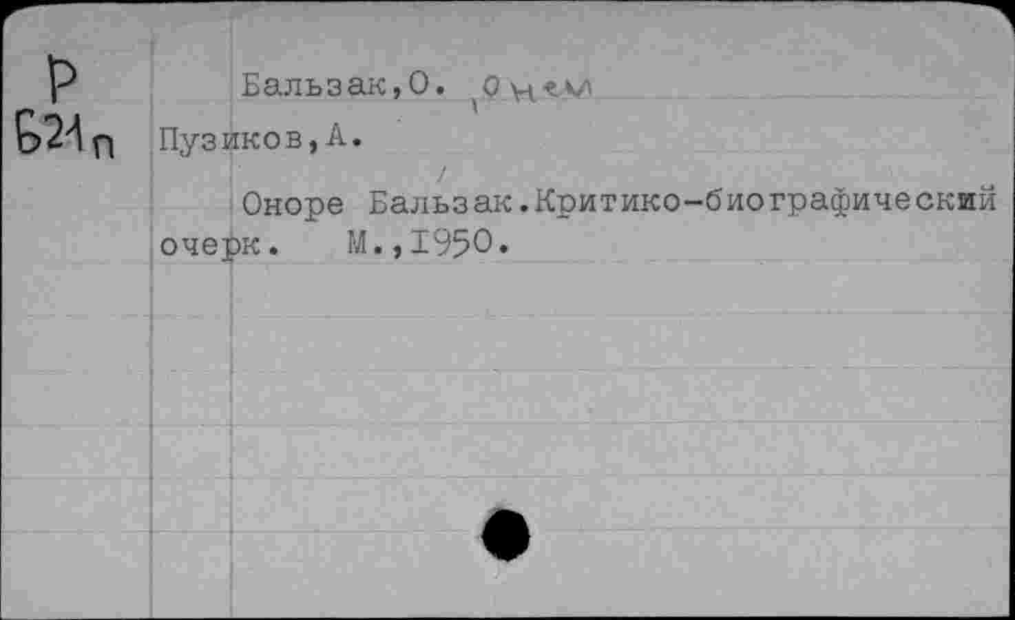 ﻿р
Б2^п
Бальзак,О.
Пузиков,А.
Оноре Бальзак.Критико-биографический очерк. М.,1950.